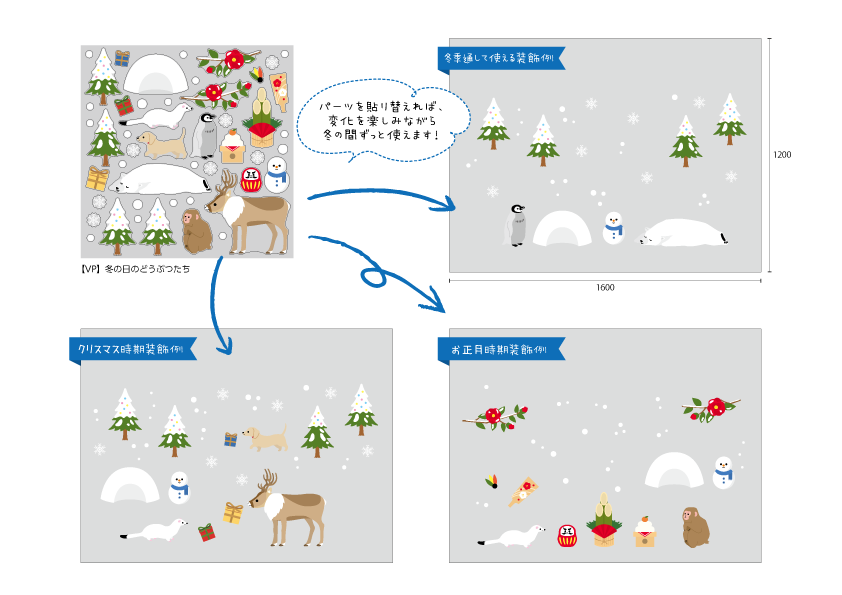 貼り替え装飾例