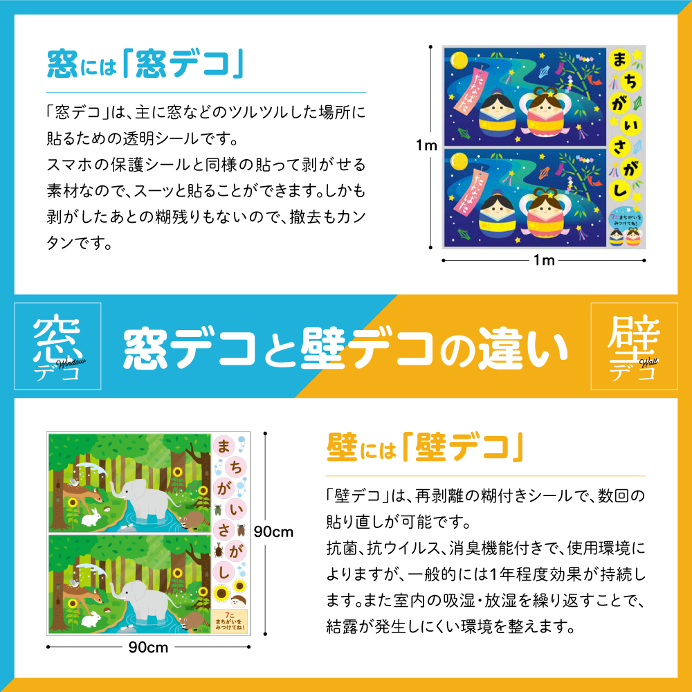 窓デコと壁デコの違い