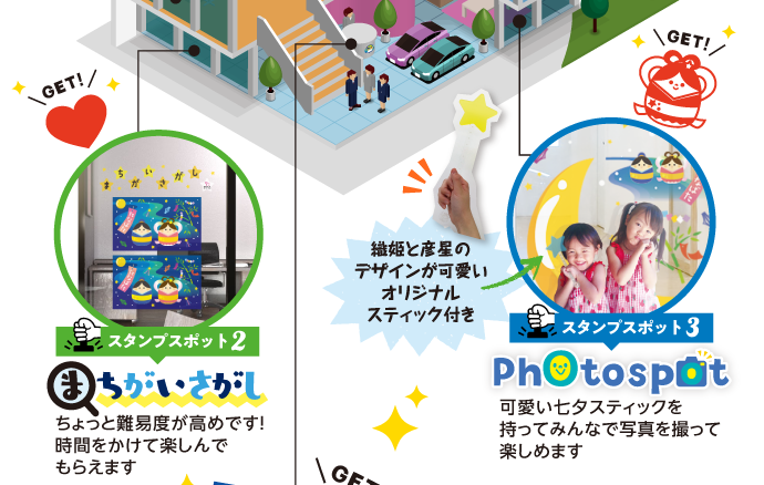 販促イベント　ちょうどいいサイズ　スタンプラリー
