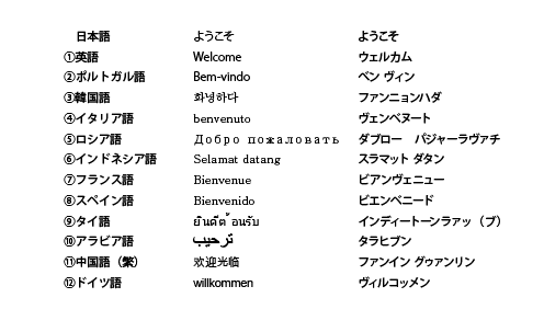 13ヶ国語でようこそ